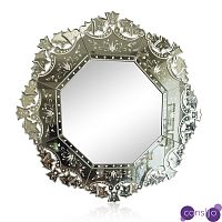 Зеркало Octave Mirror