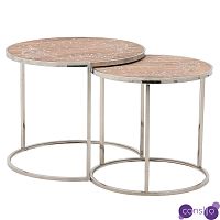 Комплект приставных столов Macaria Table