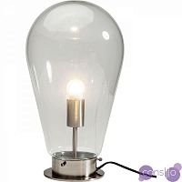 Лампа настольная Bulb Прозрачная